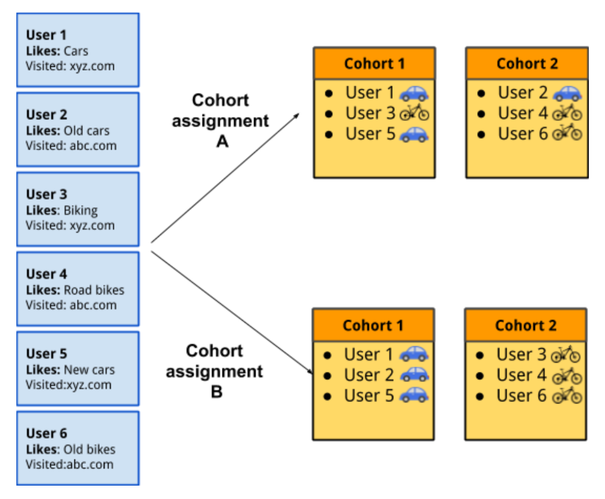 哈曼公开质疑VAR技术使用标准  
